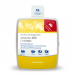Vitamin B12 Urintest