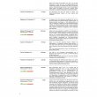 Trinkwasseranalyse Komplett Test