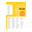 Preventis SmarTest® Vitamin D Home