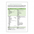 Immunbalance - TH1-/TH2-Shift