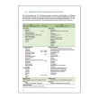 Immunbalance - TH1-/TH2-Shift